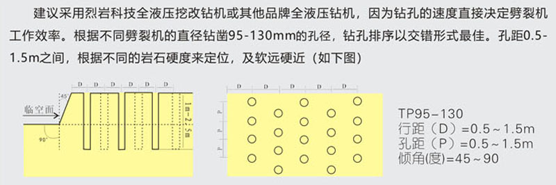 重型劈裂機