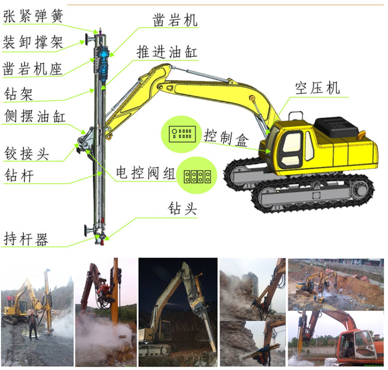 液壓鑿巖鉆機(jī)